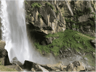An Untold Story of Manali- Suggested Itinerary